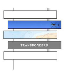 Transponders